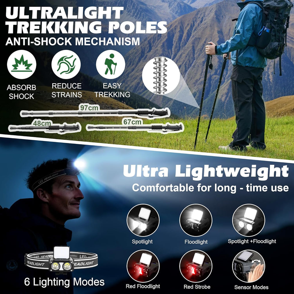 Premium Hiking & Camping Backpack Set Casual Outdoor Gear with Inflatable Sleeping Pad, Trekking Poles, Monocular & Water Filter Bottle Zevon